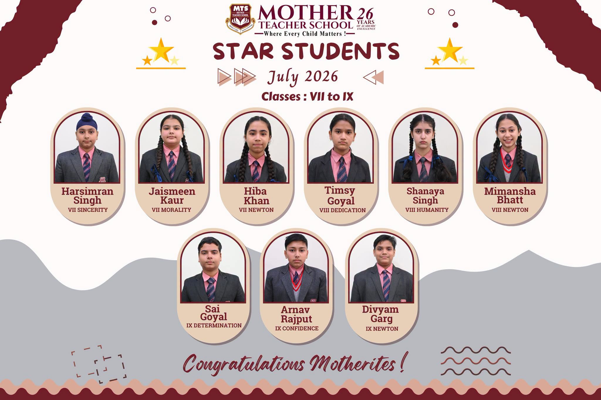Mother Teacher School Barnala